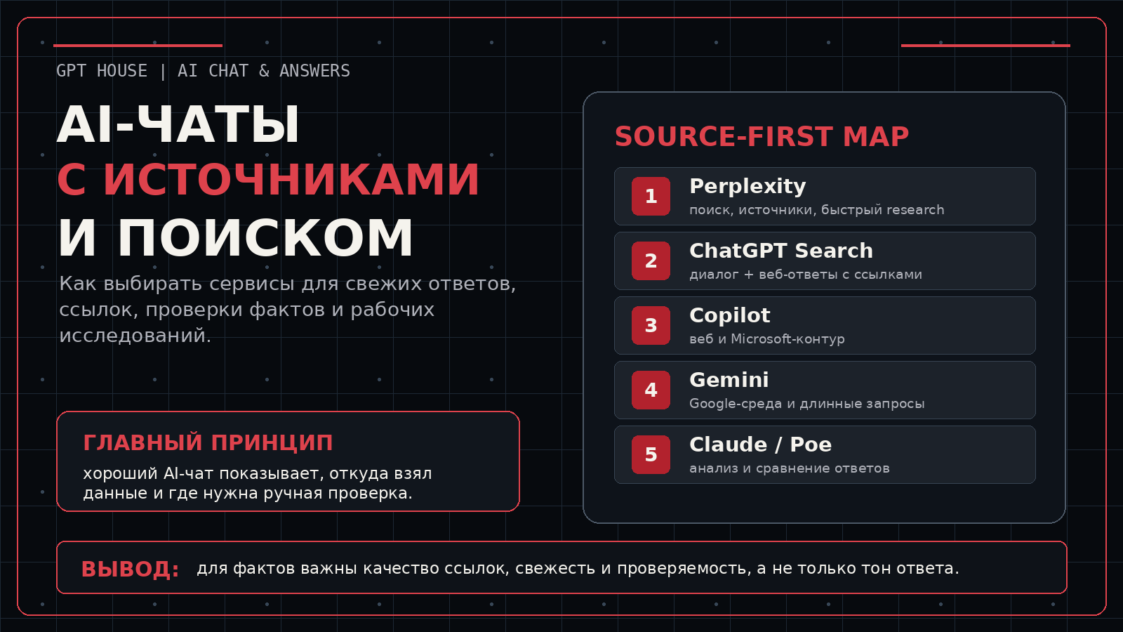 Обложка статьи про AI-чаты с источниками и поиском