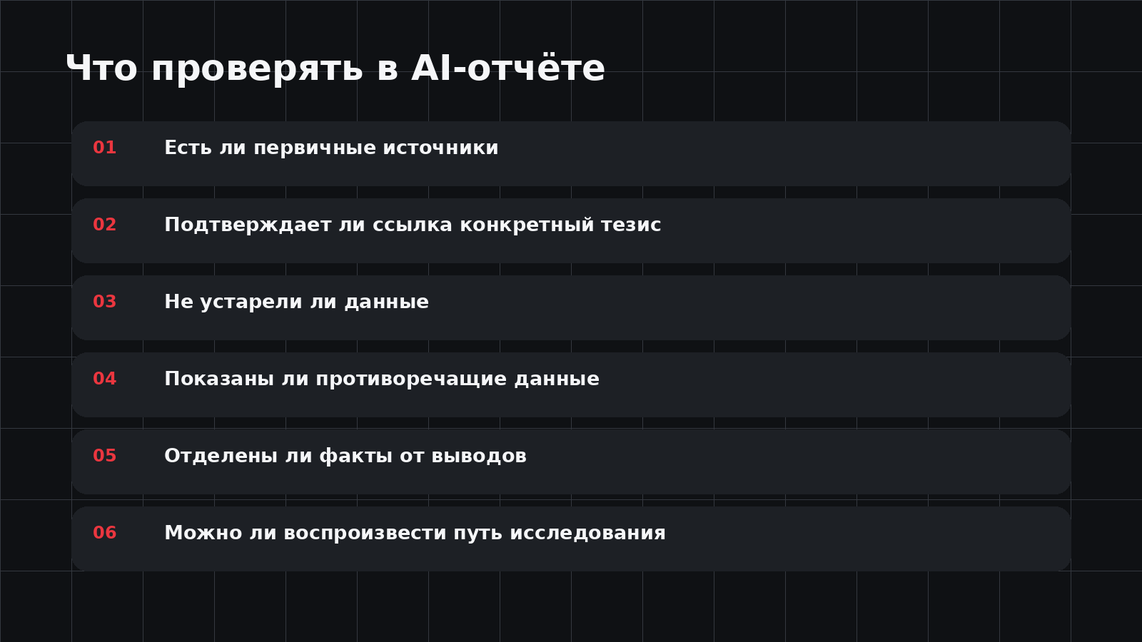 Как проверять AI-исследование