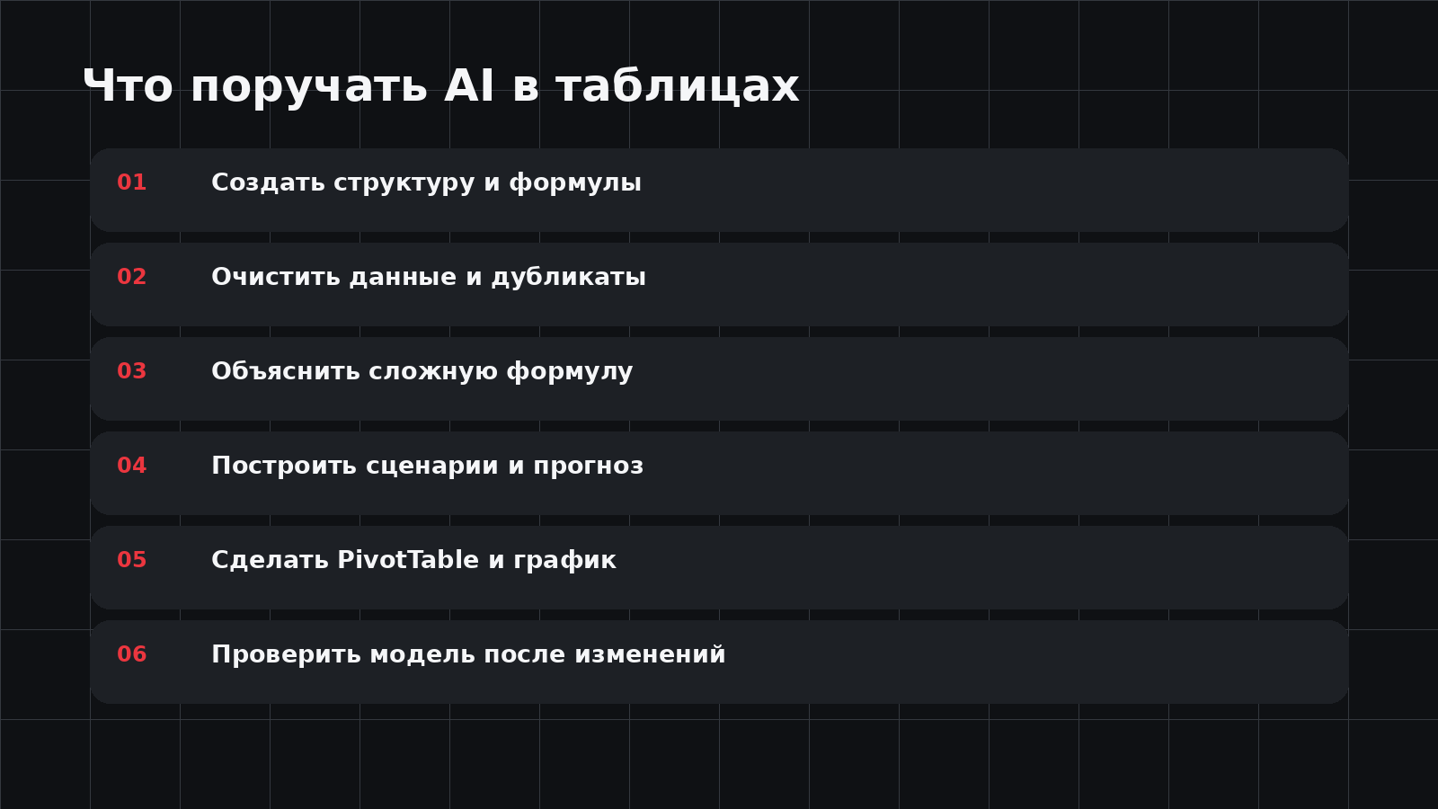 Что можно поручить нейросети в таблицах