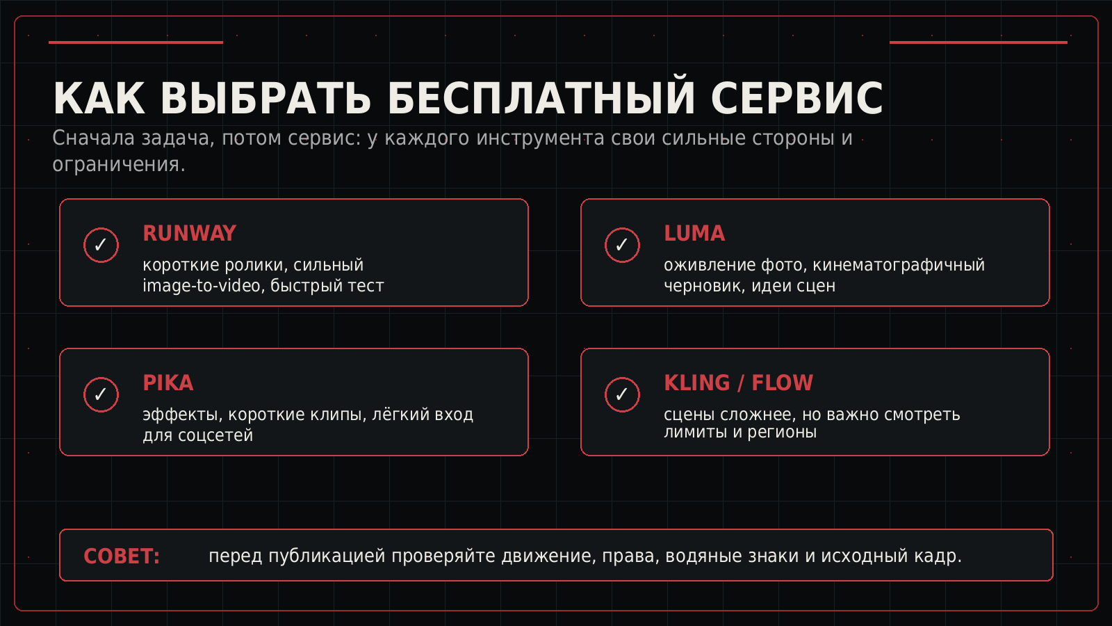 Инфографика о выборе бесплатного сервиса для оживления фото