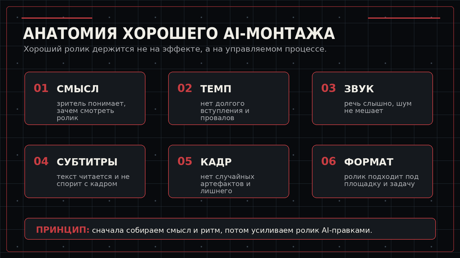 Инфографика с шестью элементами хорошего AI-монтажа