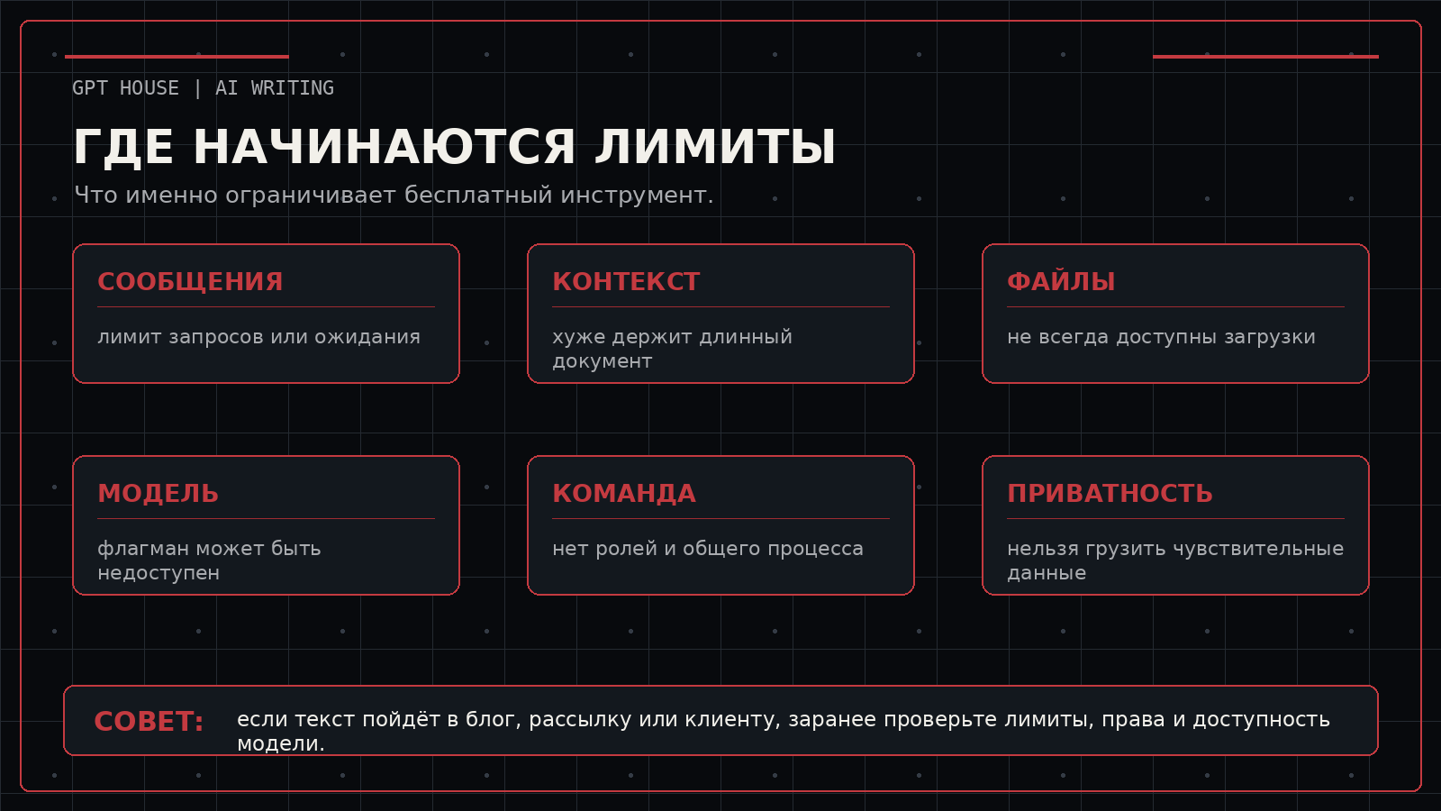 Ограничения бесплатных нейросетей для написания текстов