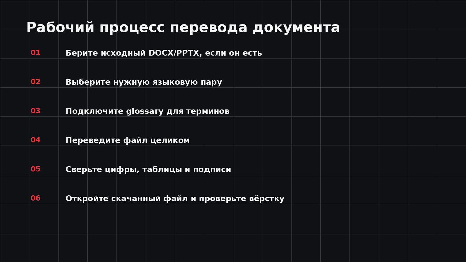 Как переводить документы с помощью ИИ