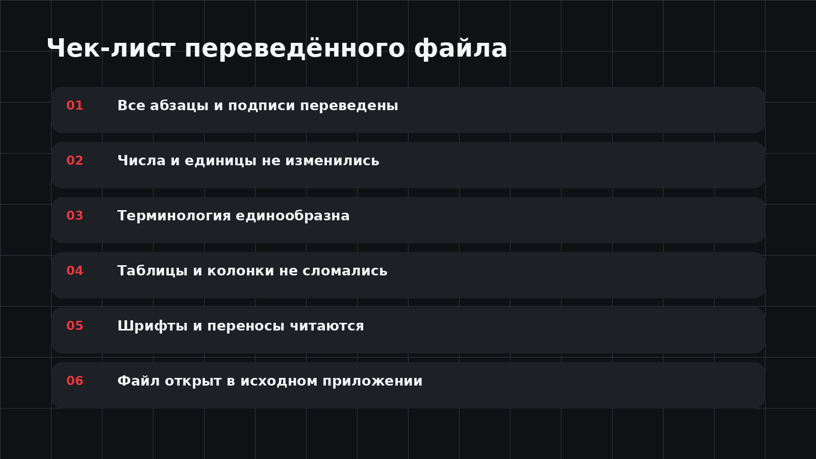 Что проверить после AI-перевода документа
