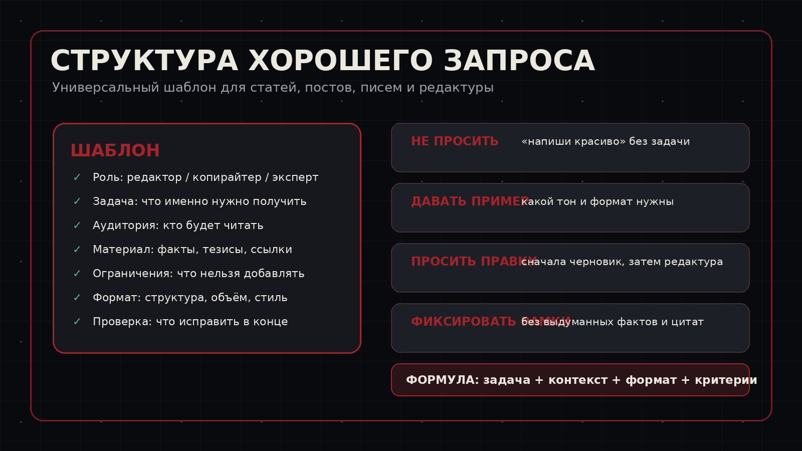 Шаблон структуры промпта для текстовых задач