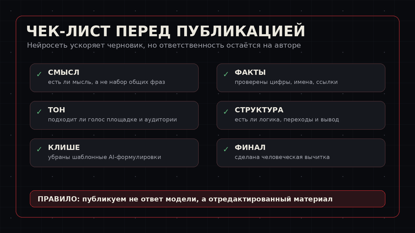 Чек-лист проверки AI‑текста перед публикацией