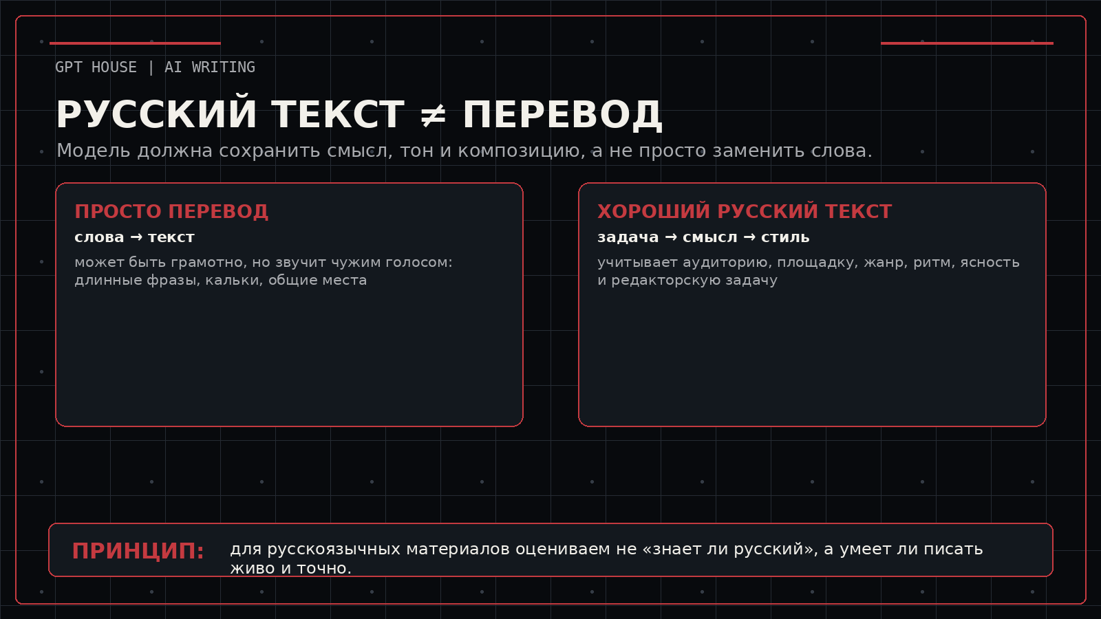 Сравнение простого перевода и полноценного русского текста
